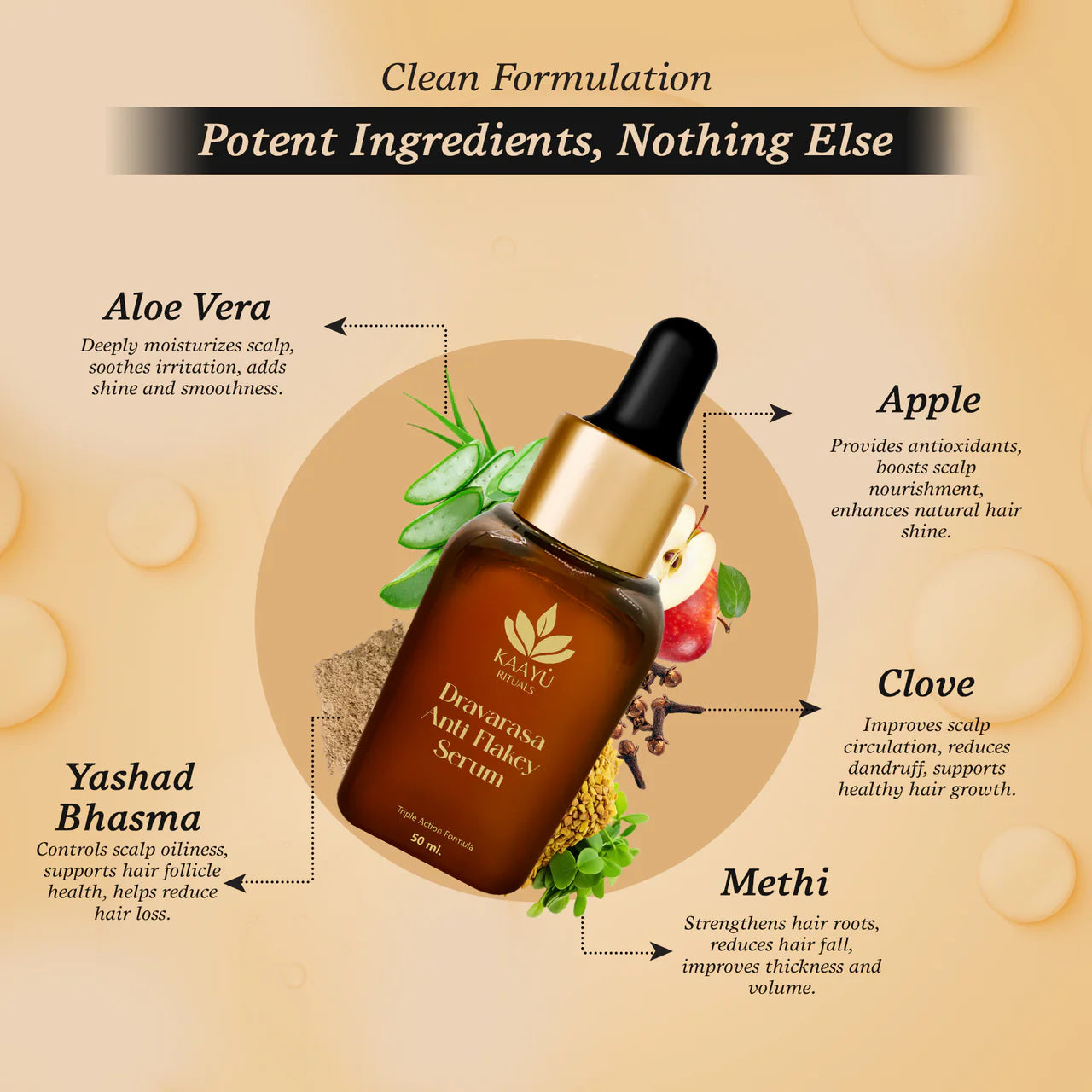 Anti-Flakey Hair Serum