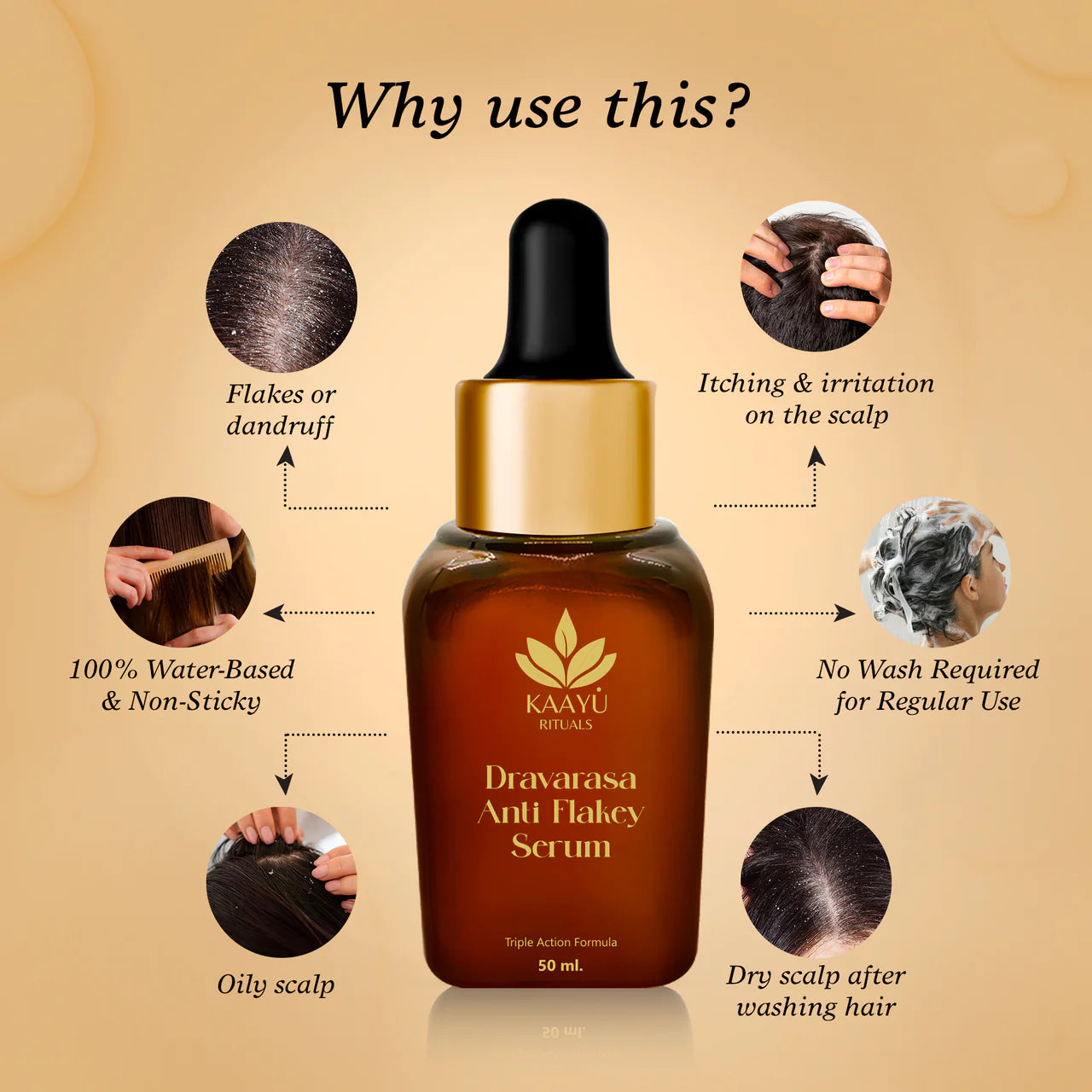 Anti-Flakey Hair Serum