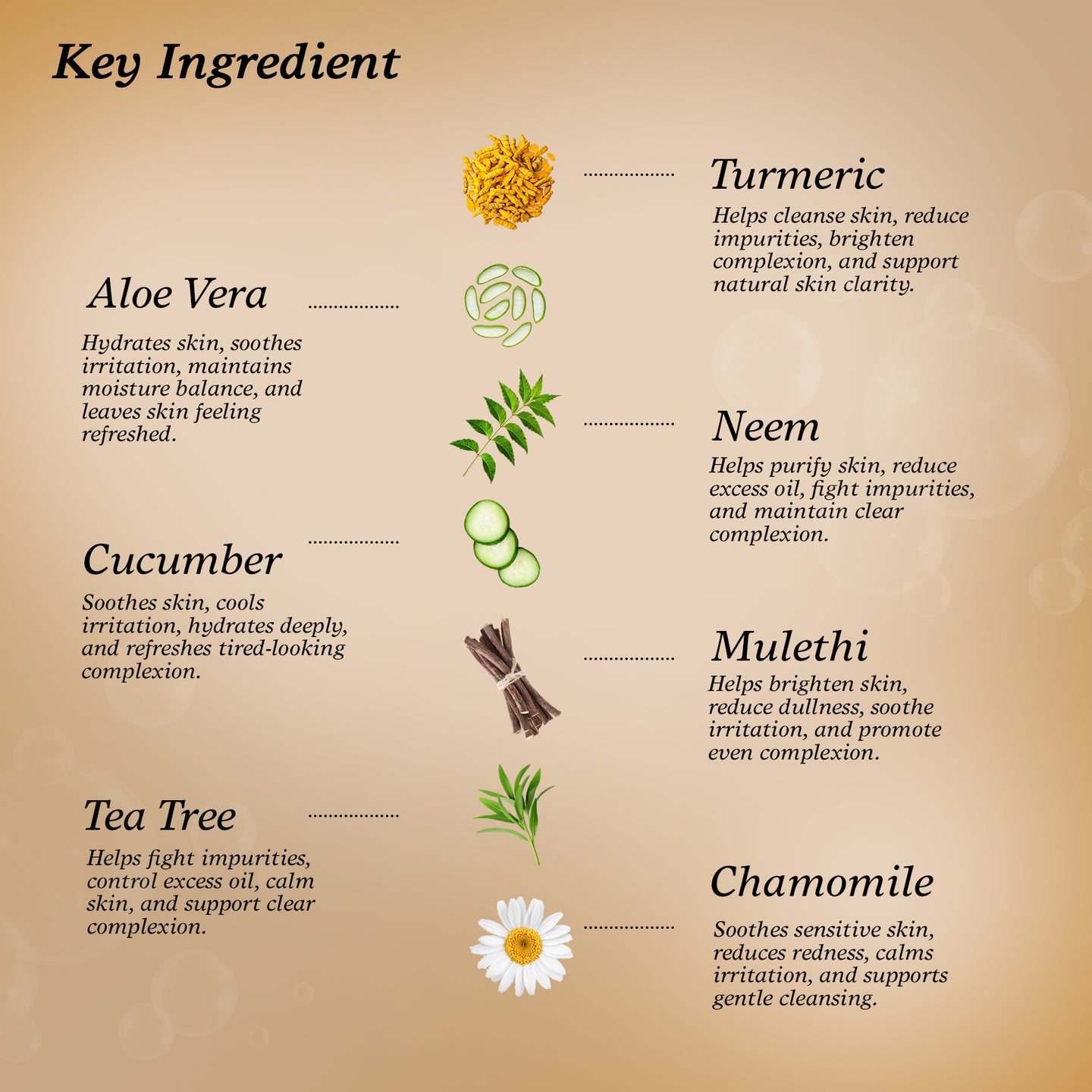 Brown Rice Hydrating Face Wash - 50ml