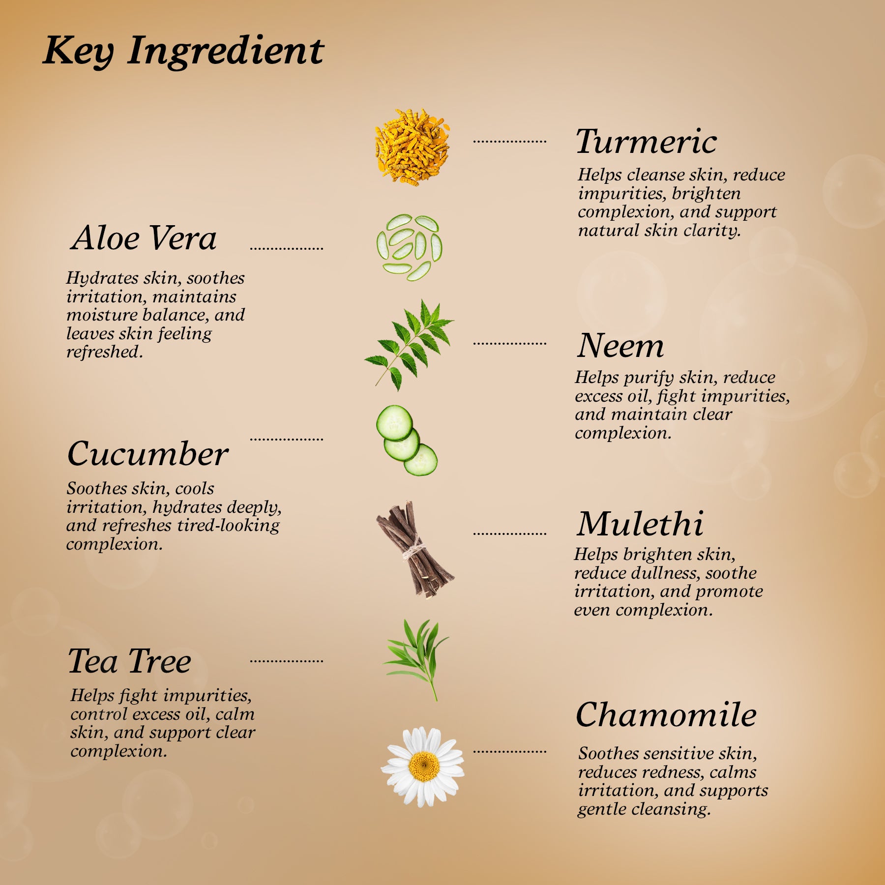 Brown Rice Hydrating Face Wash - 50ml