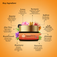 Kumkumadi Day Cream - 50ml