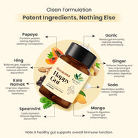 Happy Gut – 60 Capsules