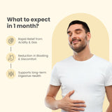 Happy Gut – 60 Capsules