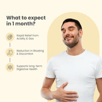 Happy Gut – 60 Capsules