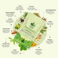 Immunity Herbal Green Tea