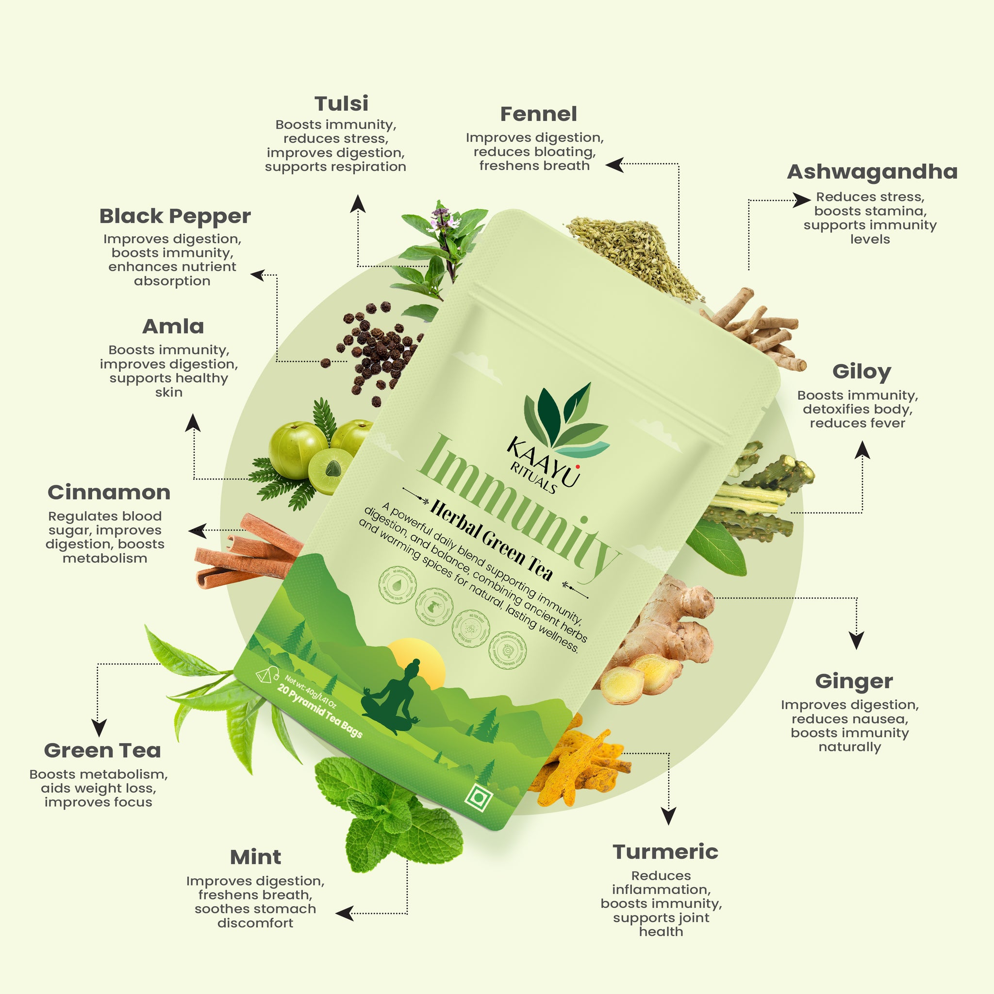 Immunity Herbal Green Tea