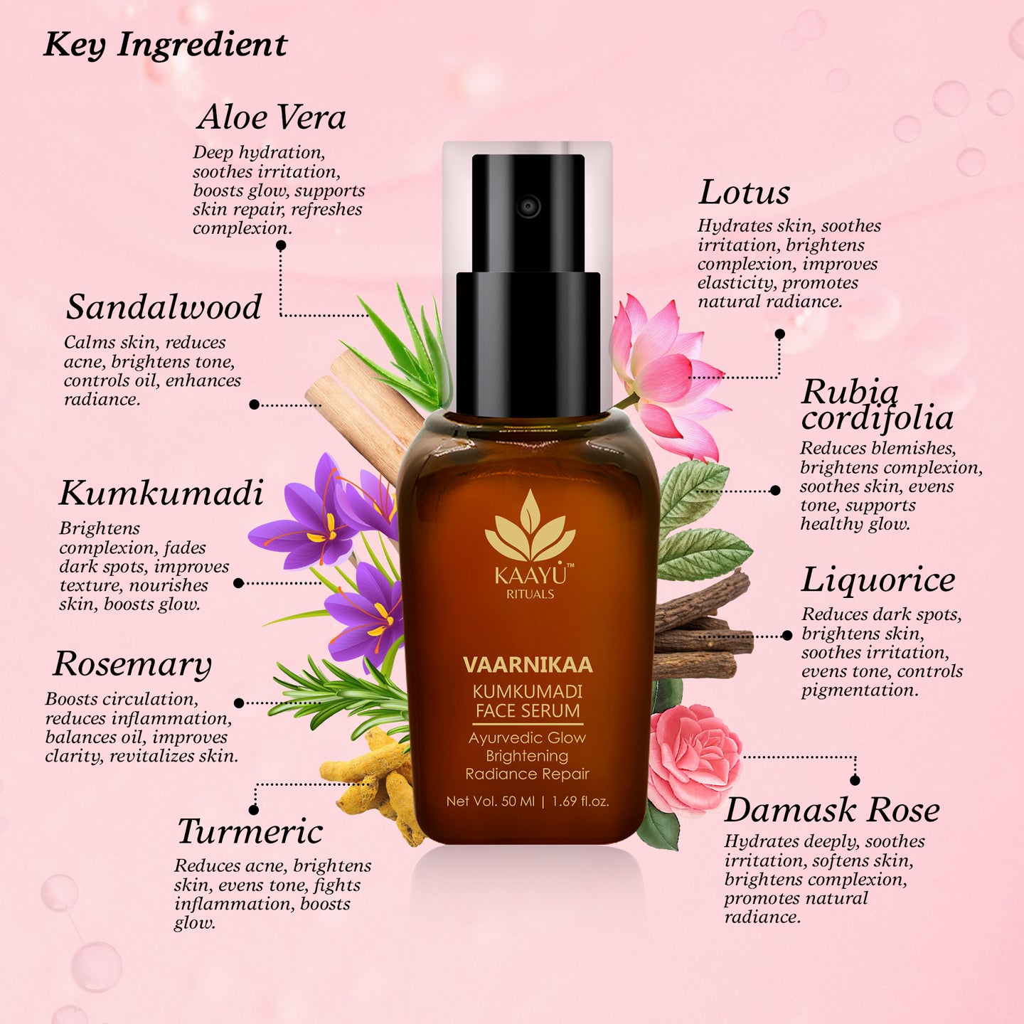Kumkumadi Face Serum - 50ml
