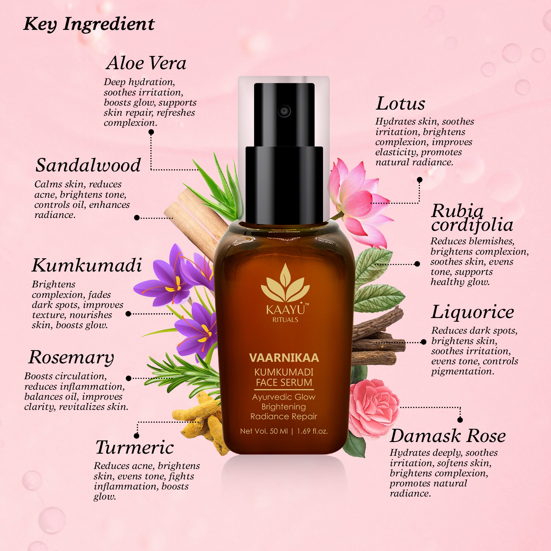 Kumkumadi Face Serum - 50ml