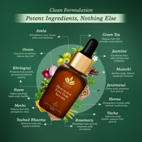 Love Hair Serum - 50 ml