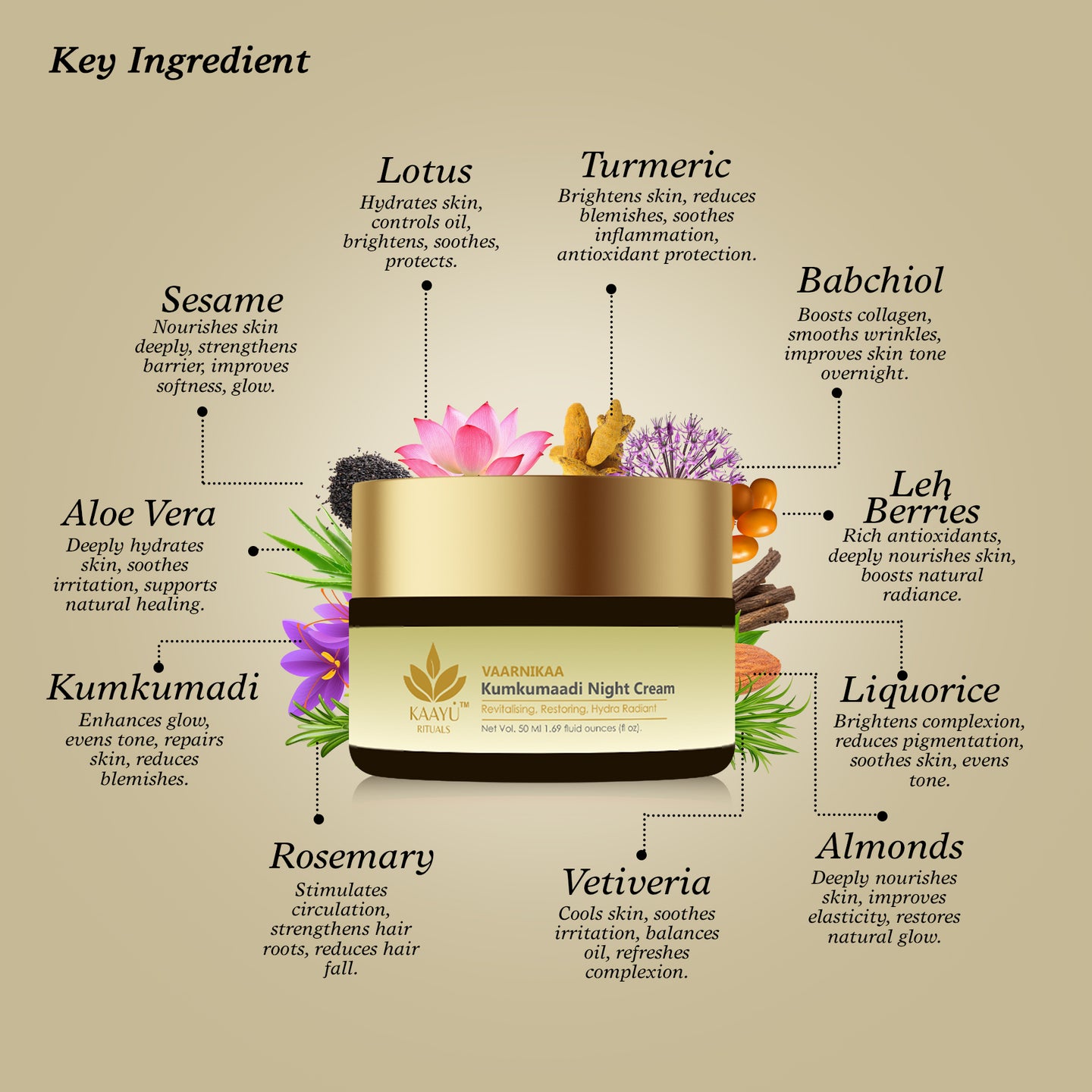 Kumkumadi Night Cream - 50ml