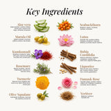 Kumkumadi Face Serum